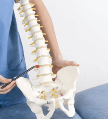 Spine and slip disc specialist in akola